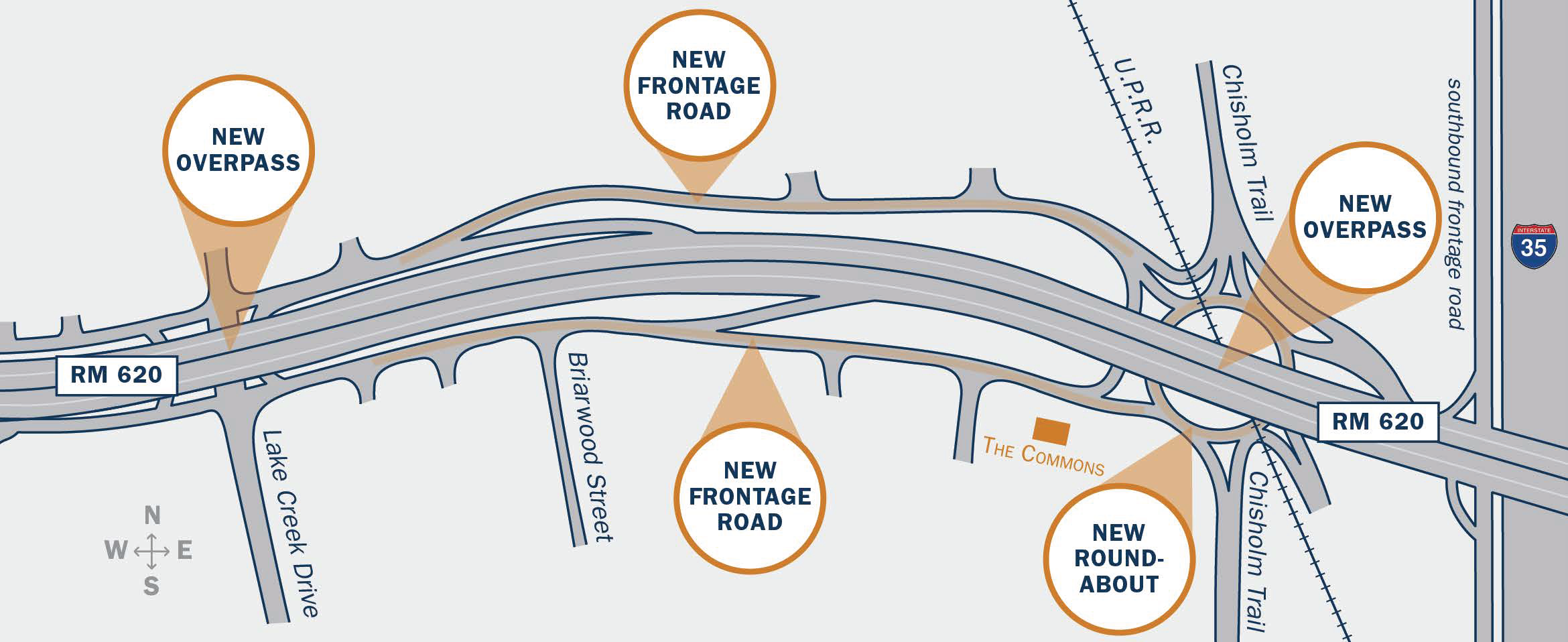 RM 620 Roundabout Project Improvements